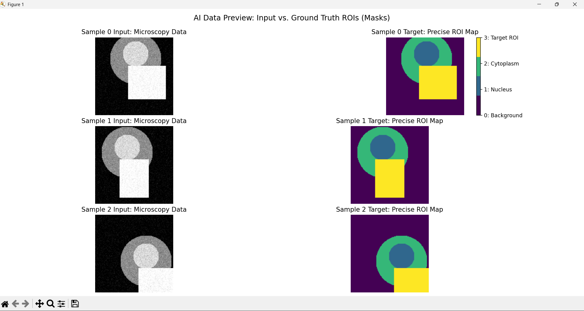 Protein Profiling Software — screenshot of model output